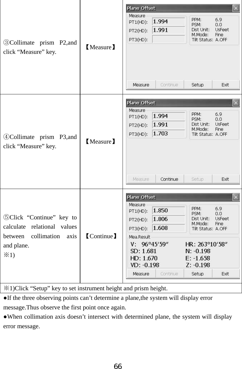 66ĹCollimate prism P2,and click &ldquo;Measure&rdquo; key.  ǏMeasureǐĺCollimate prism P3,and click &ldquo;Measure&rdquo; key.  ǏMeasureǐĻClick &ldquo;Continue&rdquo; key to calculate relational values between collimation axis and plane. 1)ĆǏContinueǐ1)ĆClick &ldquo;Setup&rdquo; key to set instrument height and prism height. ƔIf the three observing points can&rsquo;t determine a plane,the system will display error message.Thus observe the first point once again. ƔWhen collimation axis doesn&rsquo;t intersect with determined plane, the system will display error message. 