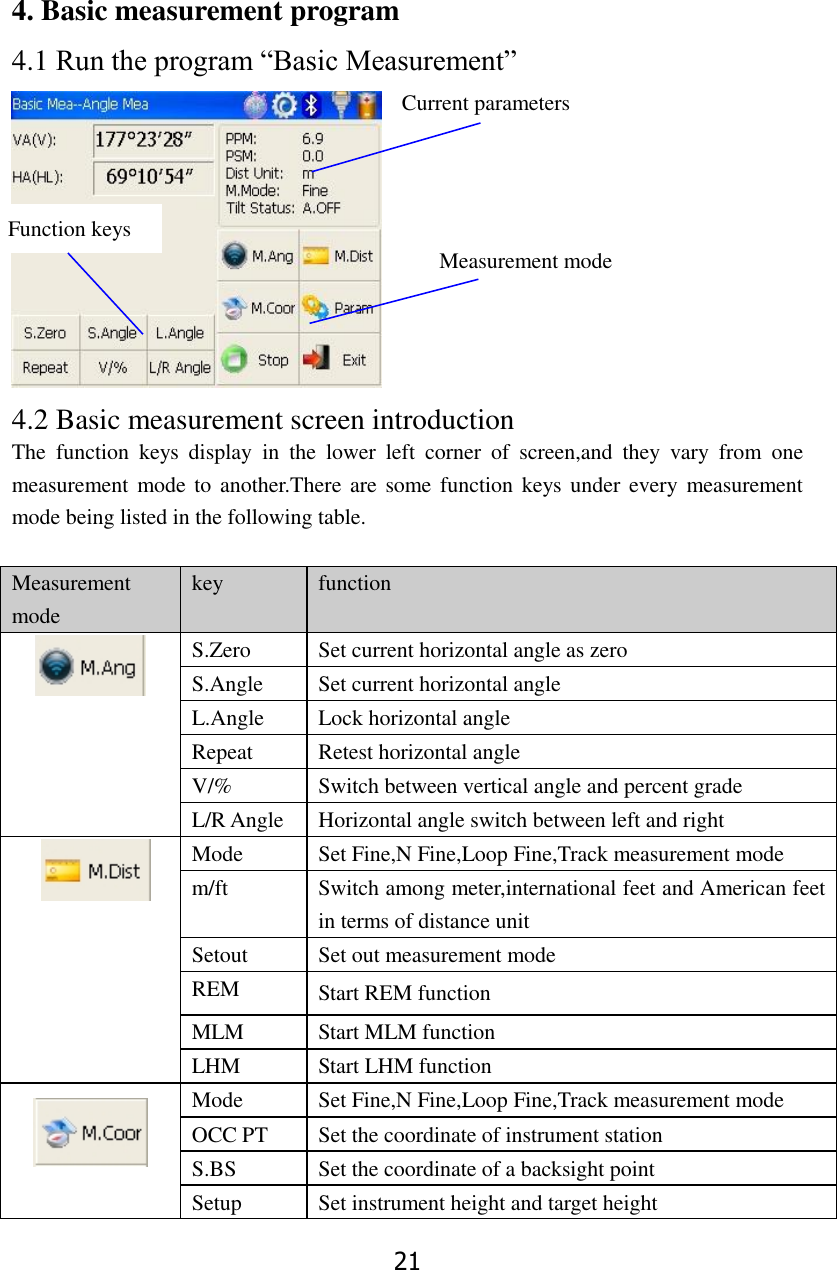 21 4. Basic measurement program 4.1 Run the program &ldquo;Basic Measurement&rdquo;  4.2 Basic measurement screen introduction The  function  keys  display  in  the  lower  left  corner  of  screen,and  they  vary  from  one measurement  mode  to  another.There  are some function keys under every  measurement mode being listed in the following table.  Measurement mode key function   S.Zero Set current horizontal angle as zero S.Angle Set current horizontal angle L.Angle Lock horizontal angle Repeat Retest horizontal angle V/% Switch between vertical angle and percent grade L/R Angle Horizontal angle switch between left and right      Mode Set Fine,N Fine,Loop Fine,Track measurement mode m/ft Switch among meter,international feet and American feet in terms of distance unit Setout Set out measurement mode REM Start REM function MLM Start MLM function LHM Start LHM function  Mode Set Fine,N Fine,Loop Fine,Track measurement mode OCC PT Set the coordinate of instrument station S.BS Set the coordinate of a backsight point Setup Set instrument height and target height Function keys Current parameters Measurement mode 
