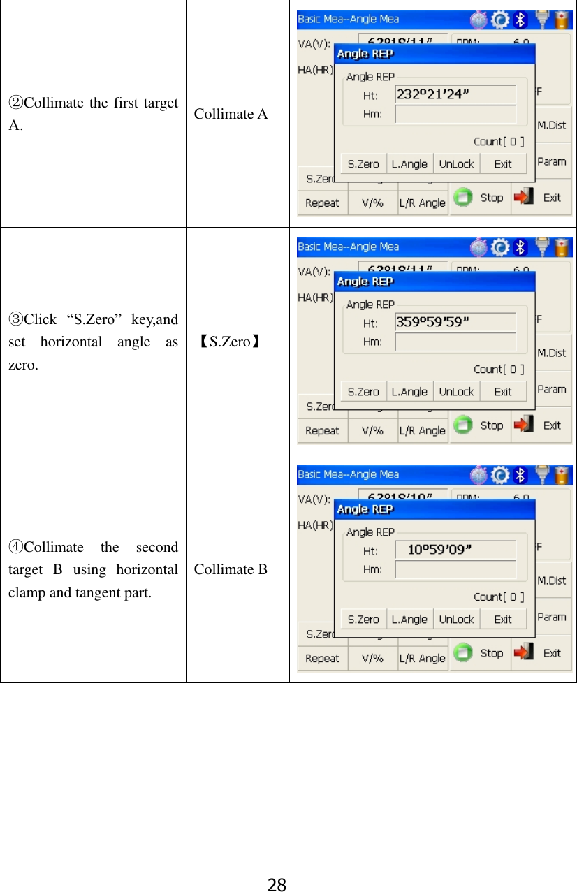 28 ②Collimate the first target A. Collimate A  ③Click  &ldquo;S.Zero&rdquo;  key,and set  horizontal  angle  as zero. 【S.Zero】  ④Collimate  the  second target  B  using  horizontal clamp and tangent part. Collimate B  