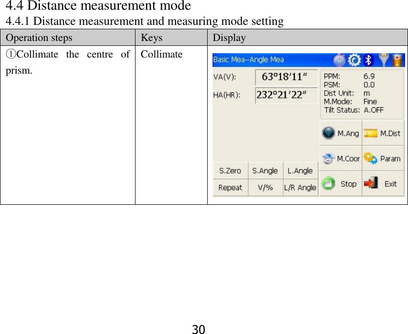 30                   4.4 Distance measurement mode 4.4.1 Distance measurement and measuring mode setting Operation steps Keys Display ①Collimate  the  centre  of prism. Collimate  