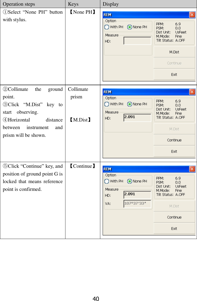 40 Operation steps Keys Display ①Select  &ldquo;None  PH&rdquo;  button with stylus. 【None PH】  ②Collimate  the  ground point. ③Click  &ldquo;M.Dist&rdquo;  key  to start    observing. ④Horizontal  distance between  instrument  and prism will be shown. Collimate prism   【M.Dist】  ⑤Click &ldquo;Continue&rdquo; key, and position of ground point G is locked that means reference point is confirmed.    【Continue】  