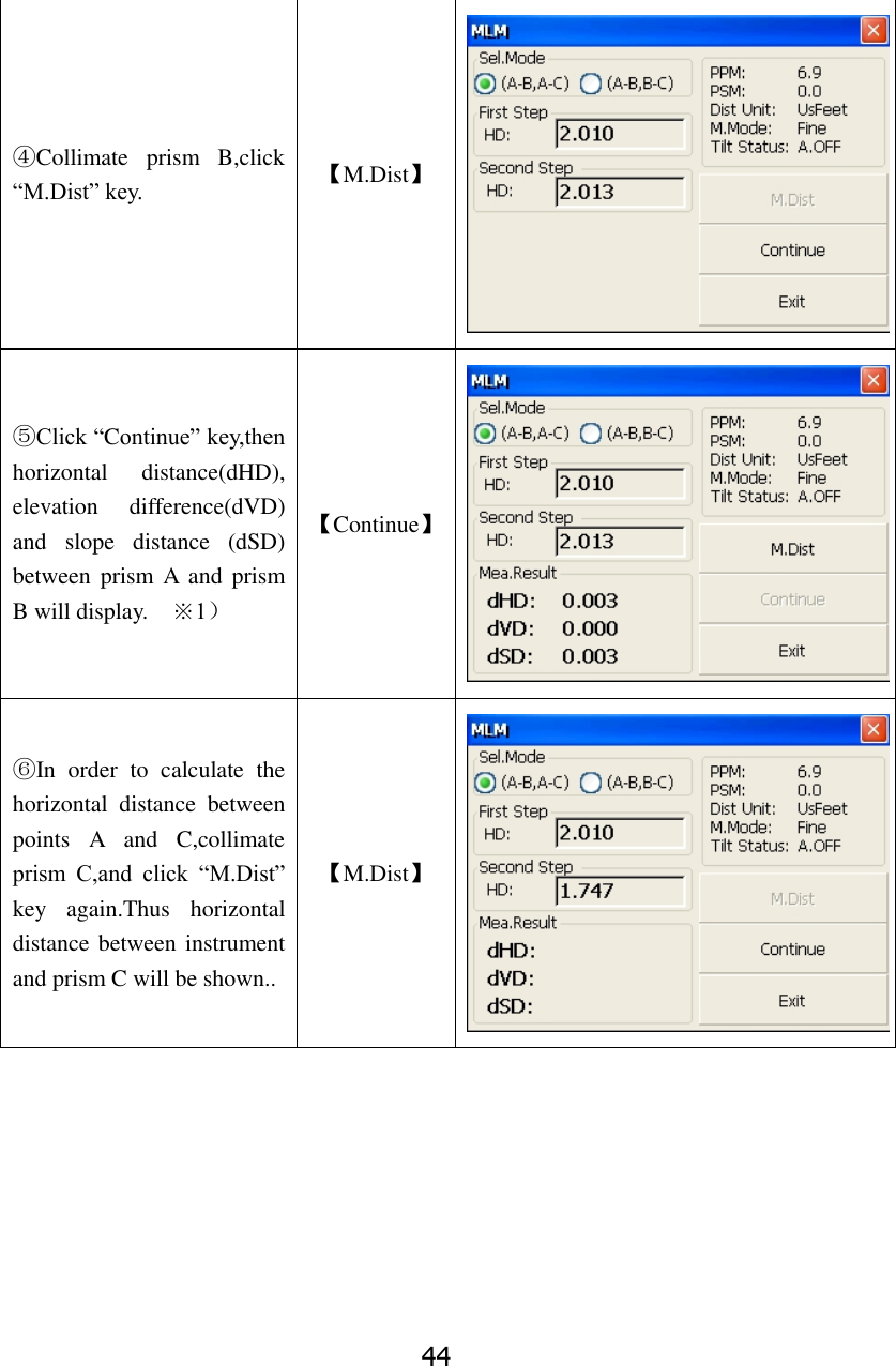 44 ④Collimate  prism  B,click &ldquo;M.Dist&rdquo; key. 【M.Dist】  ⑤Click &ldquo;Continue&rdquo; key,then   horizontal  distance(dHD), elevation  difference(dVD) and  slope  distance  (dSD) between prism A  and  prism B will display.  ※1） 【Continue】  ⑥In  order  to  calculate  the horizontal  distance  between points  A  and  C,collimate prism  C,and  click  &ldquo;M.Dist&rdquo; key  again.Thus  horizontal distance between instrument and prism C will be shown.. 【M.Dist】  