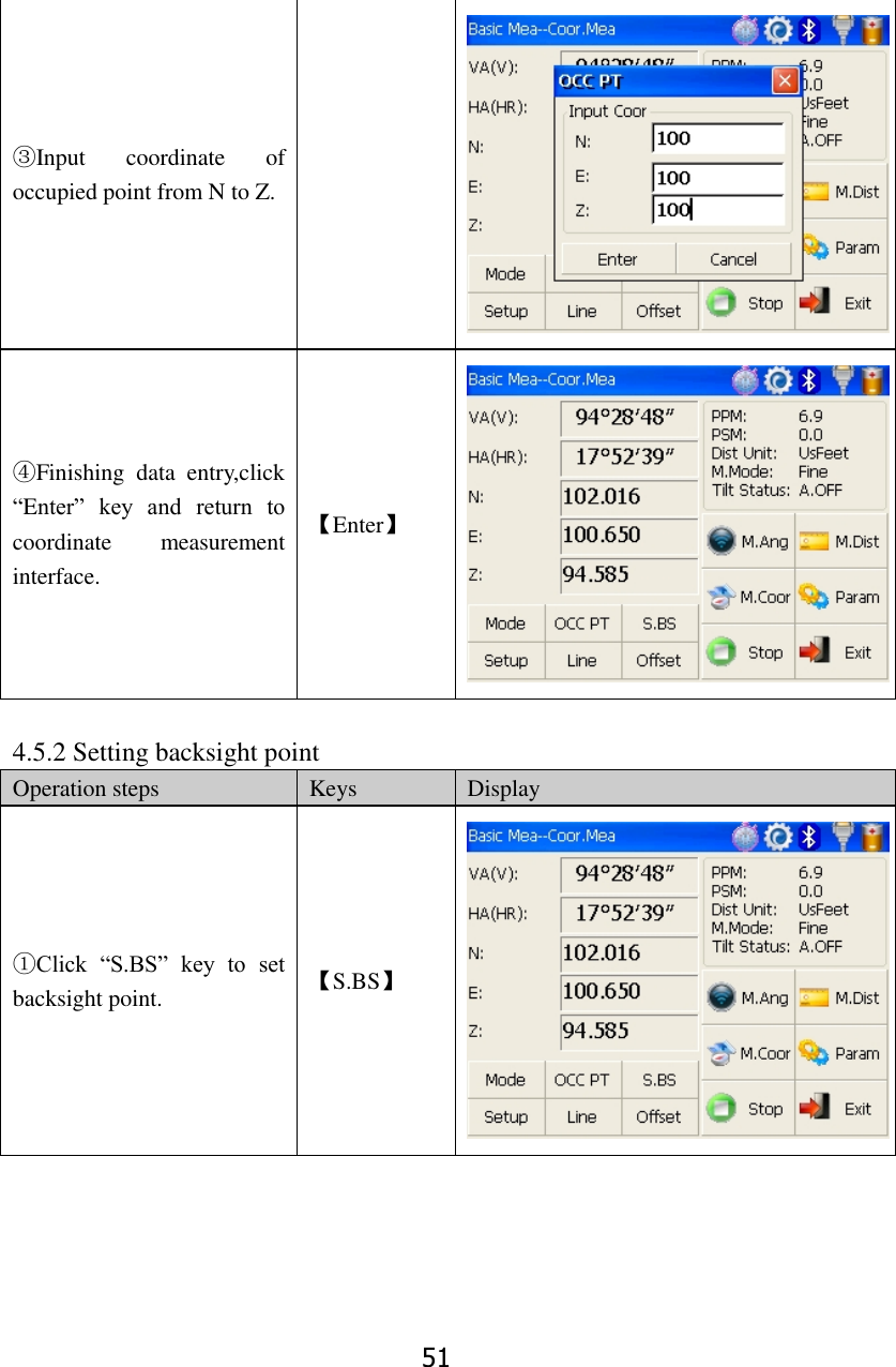 51 ③Input  coordinate  of occupied point from N to Z.   ④Finishing  data  entry,click &ldquo;Enter&rdquo;  key  and  return  to coordinate  measurement interface.   【Enter】   4.5.2 Setting backsight point Operation steps Keys Display ①Click  &ldquo;S.BS&rdquo;  key  to  set backsight point. 【S.BS】  