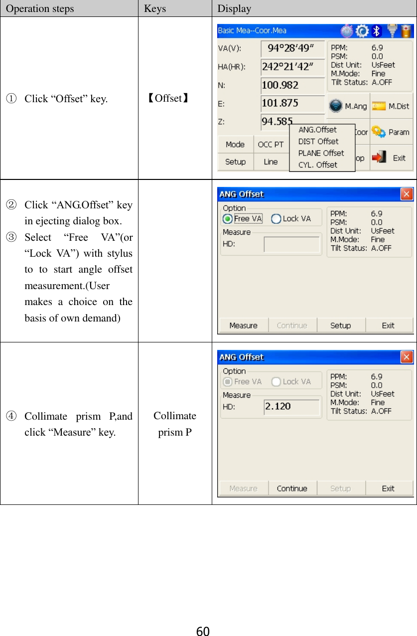 60 Operation steps Keys Display ① Click &ldquo;Offset&rdquo; key. 【Offset】  ② Click &ldquo;ANG.Offset&rdquo; key in ejecting dialog box. ③ Select  &ldquo;Free  VA&rdquo;(or &ldquo;Lock  VA&rdquo;)  with  stylus to  to  start  angle  offset measurement.(User makes  a  choice  on  the basis of own demand)   ④ Collimate  prism  P,and click &ldquo;Measure&rdquo; key. Collimate prism P  