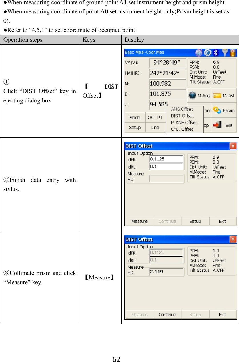 62 ●When measuring coordinate of ground point A1,set instrument height and prism height. ●When measuring coordinate of point A0,set instrument height only(Prism height is set as 0). ●Refer to &ldquo;4.5.1&rdquo; to set coordinate of occupied point. Operation steps Keys Display ①  Click  &ldquo;DIST  Offset&rdquo;  key  in ejecting dialog box. 【DIST Offset】  ②Finish  data  entry  with stylus.   ③Collimate prism and click &ldquo;Measure&rdquo; key. 【Measure】  