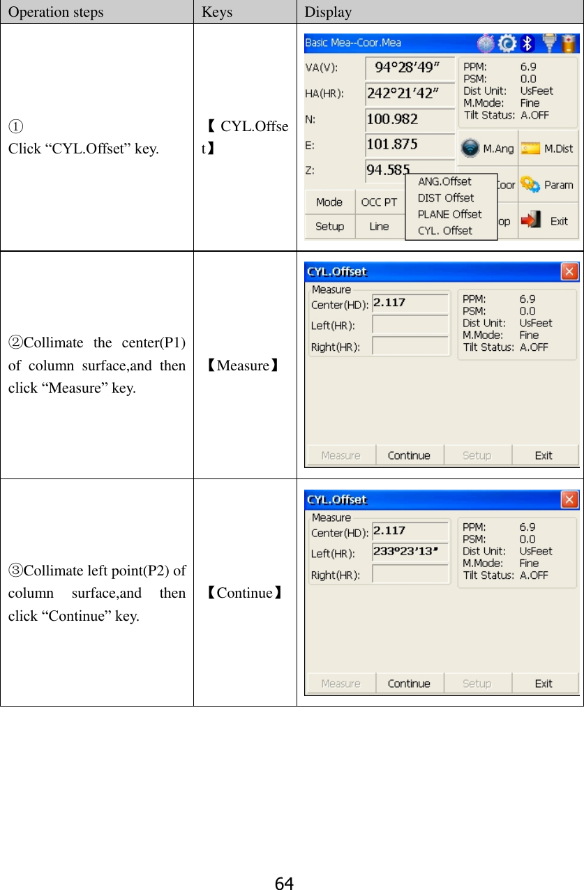 64 Operation steps Keys Display ①  Click &ldquo;CYL.Offset&rdquo; key. 【CYL.Offset】  ②Collimate  the  center(P1) of  column  surface,and  then click &ldquo;Measure&rdquo; key.   【Measure】  ③Collimate left point(P2) of column  surface,and  then click &ldquo;Continue&rdquo; key. 【Continue】  