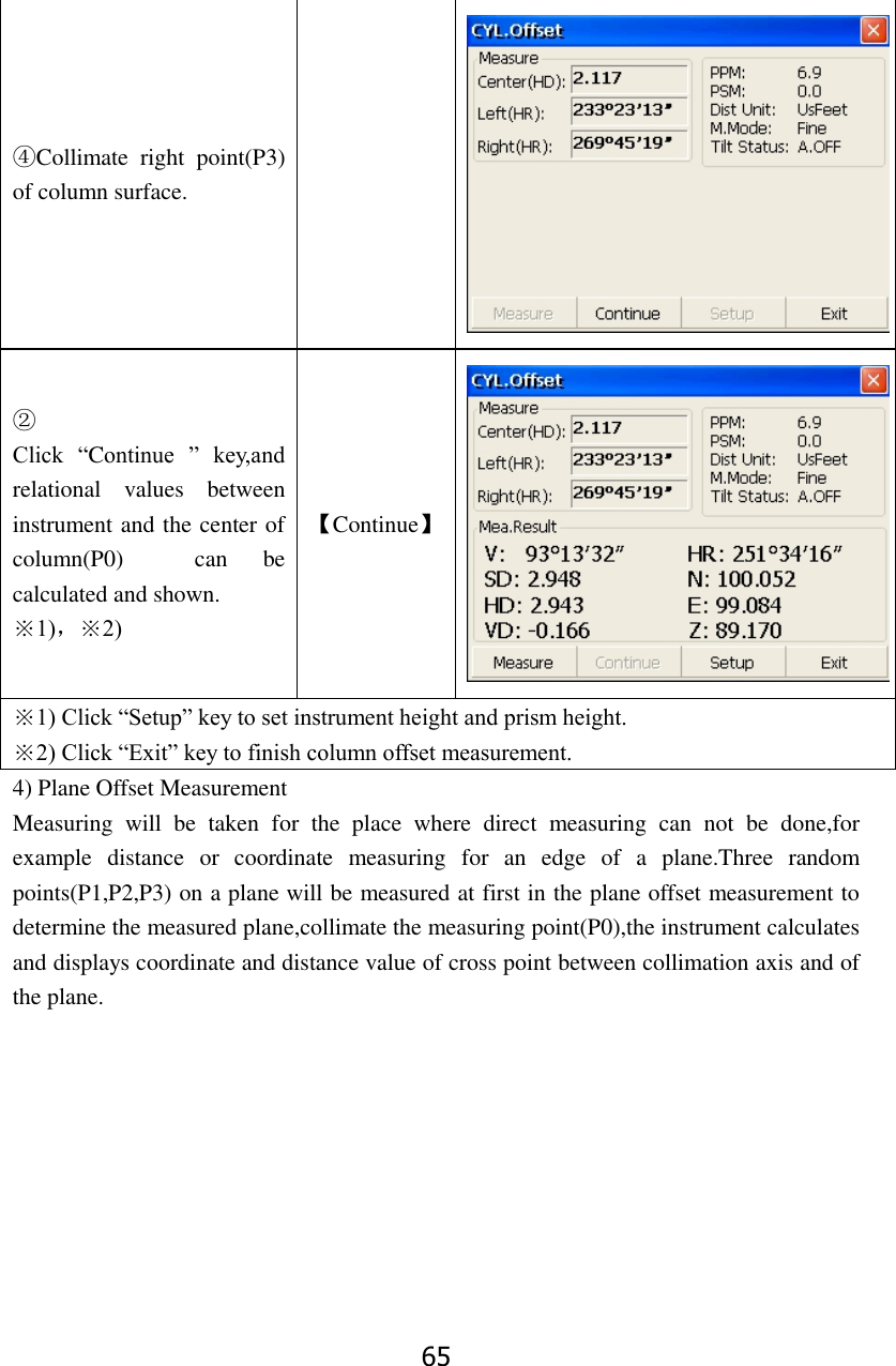 65 ④Collimate  right  point(P3) of column surface.   ②  Click  &ldquo;Continue  &rdquo;  key,and relational  values  between instrument and the center of column(P0)    can  be calculated and shown. ※1)，※2) 【Continue】  ※1) Click &ldquo;Setup&rdquo; key to set instrument height and prism height. ※2) Click &ldquo;Exit&rdquo; key to finish column offset measurement. 4) Plane Offset Measurement Measuring  will  be  taken  for  the  place  where  direct  measuring  can  not  be  done,for example  distance  or  coordinate  measuring  for  an  edge  of  a  plane.Three  random points(P1,P2,P3) on a plane will be measured at first in the plane offset measurement to determine the measured plane,collimate the measuring point(P0),the instrument calculates and displays coordinate and distance value of cross point between collimation axis and of the plane. 