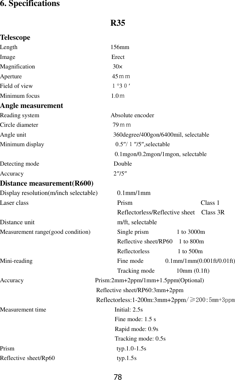 78 6. Specifications   R35 Telescope Length                156mm Image                               Erect Magnification                                                  30&times; Aperture                             45ｍｍ Field of view                                                  １&deg;3０&prime; Minimum focus                                              1.0ｍ Angle measurement   Reading system                                              Absolute encoder Circle diameter                                                79ｍｍ Angle unit                                                        360degree/400gon/6400mil, selectable Minimum display                                              0.5&Prime;/１&Prime;/5&Prime;,selectable                                                                           0.1mgon/0.2mgon/1mgon, selectable Detecting mode                                                Double Accuracy                             2&Prime;/5&Prime; Distance measurement(R600)   Display resolution(m/inch selectable)            0.1mm/1mm Laser class                           Prism                     Class 1                                                                         Reflectorless/Reflective sheet    Class 3R Distance unit                                                   m/ft, selectable Measurement range(good condition)                 Single prism        1 to 3000m Reflective sheet/RP60    1 to 800m Reflectorless                  1 to 500m Mini-reading                                                       Fine mode              0.1mm/1mm(0.001ft/0.01ft)                   Tracking mode              10mm (0.1ft) Accuracy                                              Prism:2mm+2ppm/1mm+1.5ppm(Optional)                                                               Reflective sheet/RP60:3mm+2ppm                                Reflectorless:1-200m:3mm+2ppm/&ge;200:5mm+3ppm Measurement time                                            Initial: 2.5s Fine mode: 1.5 s                                                                           Rapid mode: 0.9s                                                                           Tracking mode: 0.5s Prism                                                                  typ.1.0-1.5s Reflective sheet/Rp60                                        typ.1.5s   