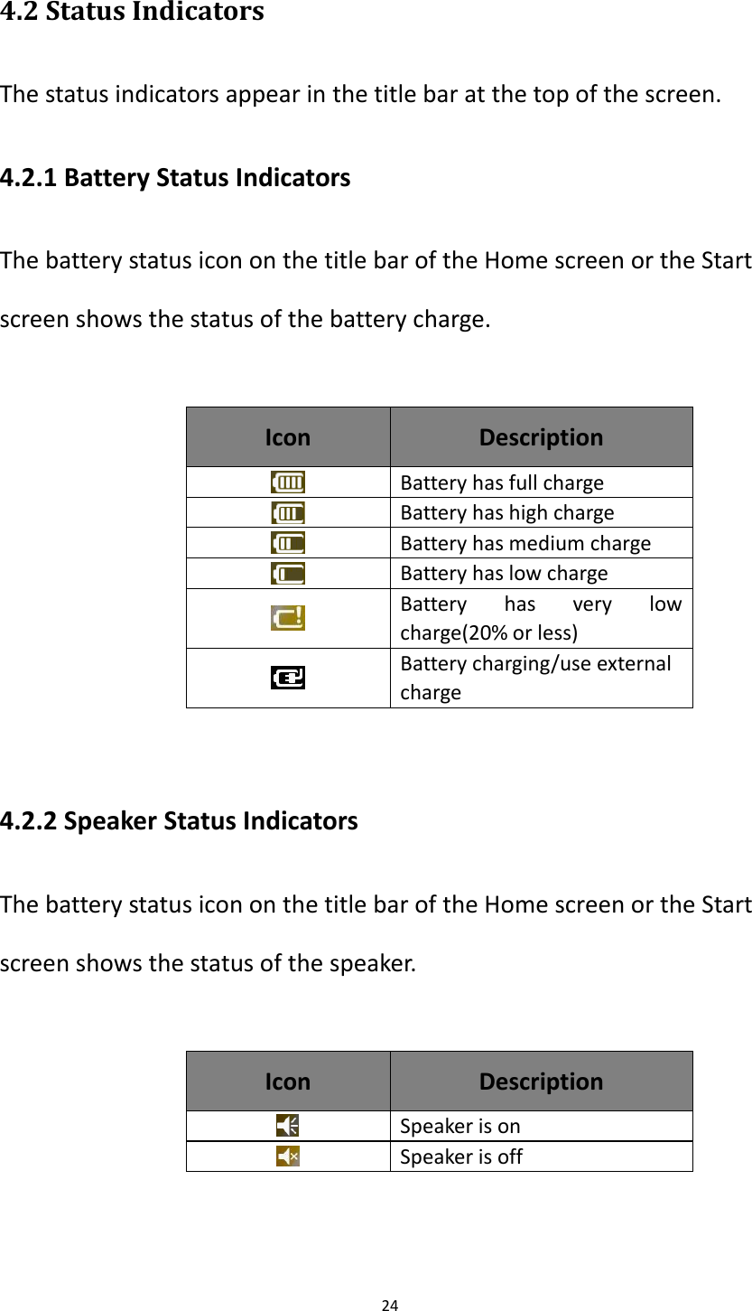 24  4.2 Status Indicators The status indicators appear in the title bar at the top of the screen. 4.2.1 Battery Status Indicators The battery status icon on the title bar of the Home screen or the Start screen shows the status of the battery charge.    Icon Description  Battery has full charge  Battery has high charge  Battery has medium charge  Battery has low charge  Battery  has  very  low charge(20% or less)  Battery charging/use external charge  4.2.2 Speaker Status Indicators The battery status icon on the title bar of the Home screen or the Start screen shows the status of the speaker.  Icon Description  Speaker is on  Speaker is off  
