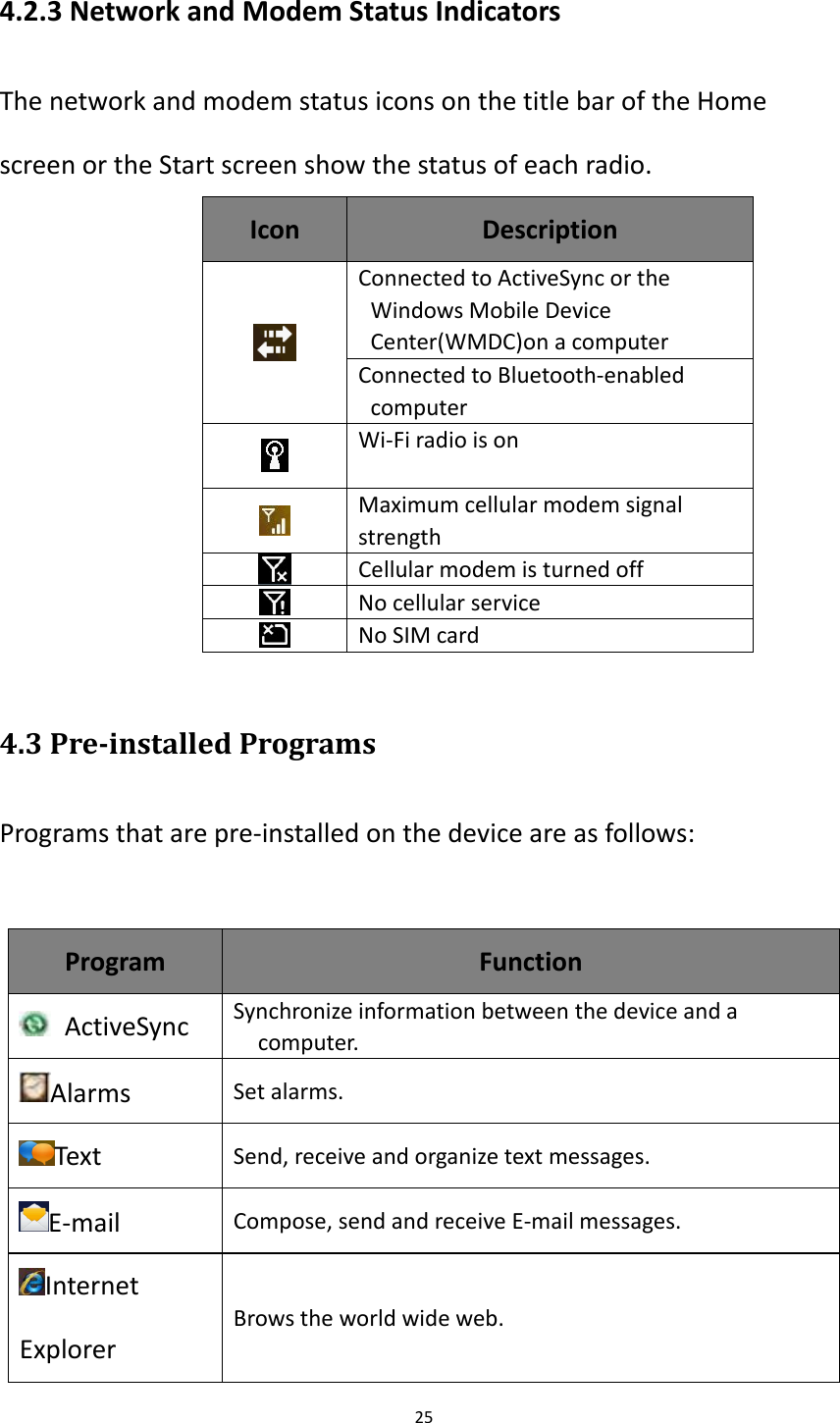 25  4.2.3 Network and Modem Status Indicators The network and modem status icons on the title bar of the Home screen or the Start screen show the status of each radio.   Icon Description  Connected to ActiveSync or the Windows Mobile Device Center(WMDC)on a computer Connected to Bluetooth-enabled computer  Wi-Fi radio is on  Maximum cellular modem signal strength  Cellular modem is turned off  No cellular service  No SIM card  4.3 Pre-installed Programs Programs that are pre-installed on the device are as follows:  Program Function   ActiveSync Synchronize information between the device and a computer. Alarms Set alarms. Text Send, receive and organize text messages. E-mail Compose, send and receive E-mail messages. Internet Explorer Brows the world wide web. 