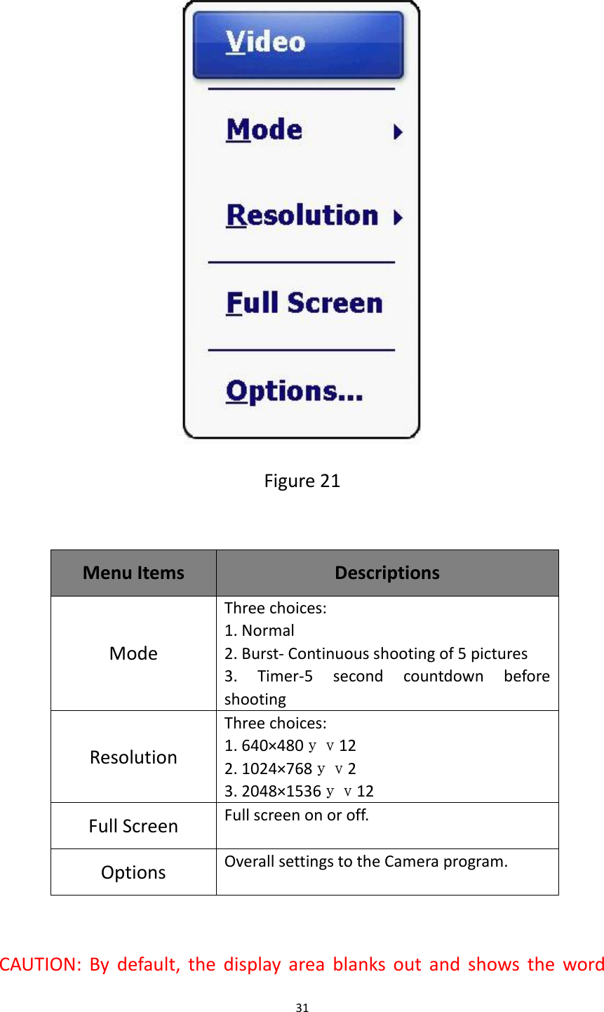31   Figure 21  Menu Items Descriptions Mode Three choices:   1. Normal   2. Burst- Continuous shooting of 5 pictures   3.  Timer-5  second  countdown  before shooting Resolution Three choices: 1. 640&times;480ｙｖ12 2. 1024&times;768ｙｖ2 3. 2048&times;1536ｙｖ12 Full Screen Full screen on or off. Options Overall settings to the Camera program.  CAUTION:  By default,  the  display area blanks  out and  shows the word 