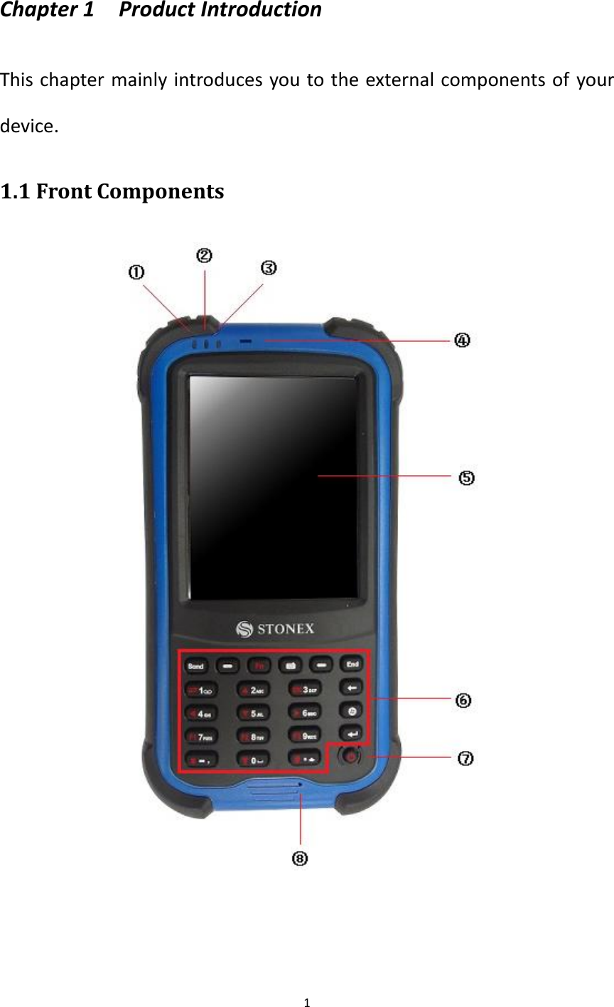 1  Chapter 1    Product Introduction This chapter mainly introduces you to the external components of your device. 1.1 Front Components    