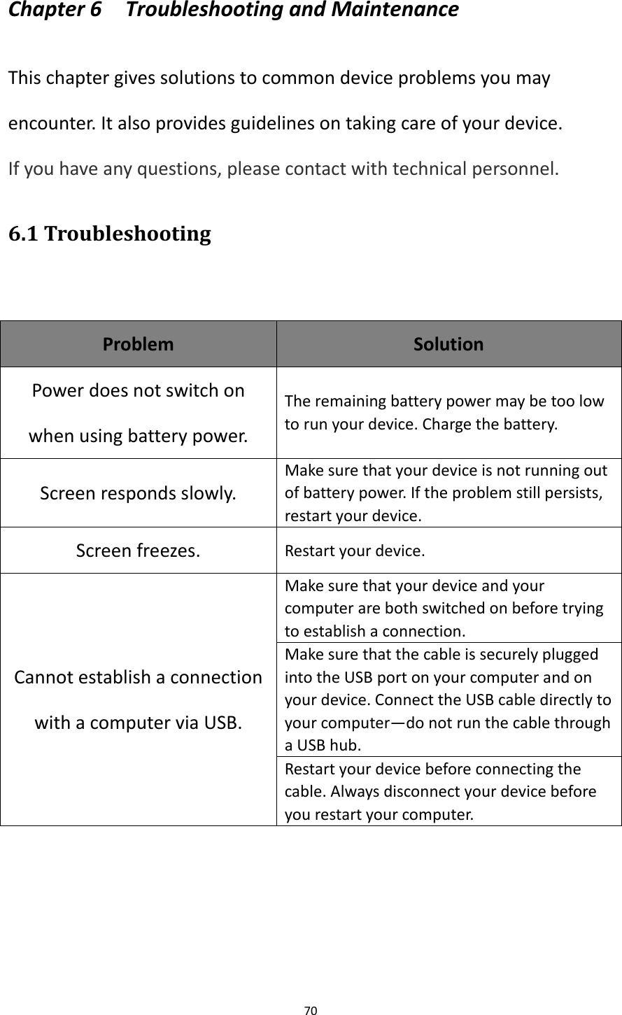 70  Chapter 6    Troubleshooting and Maintenance This chapter gives solutions to common device problems you may encounter. It also provides guidelines on taking care of your device. If you have any questions, please contact with technical personnel. 6.1 Troubleshooting  Problem Solution Power does not switch on when using battery power. The remaining battery power may be too low to run your device. Charge the battery. Screen responds slowly. Make sure that your device is not running out of battery power. If the problem still persists, restart your device. Screen freezes. Restart your device. Cannot establish a connection with a computer via USB. Make sure that your device and your computer are both switched on before trying to establish a connection. Make sure that the cable is securely plugged into the USB port on your computer and on your device. Connect the USB cable directly to your computer&mdash;do not run the cable through a USB hub. Restart your device before connecting the cable. Always disconnect your device before you restart your computer. 