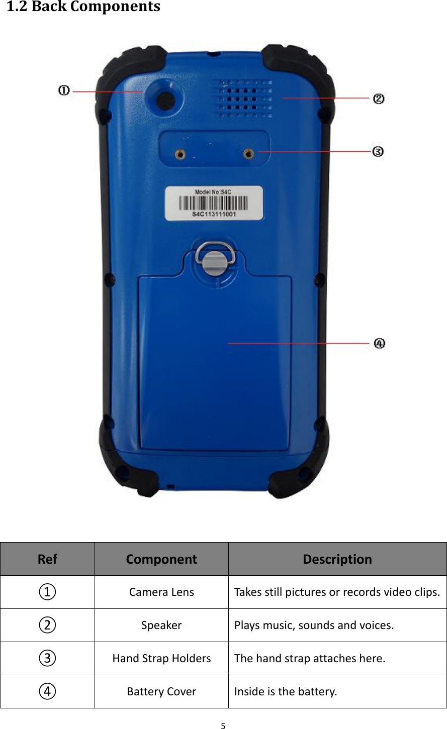 5  1.2 Back Components   Ref Component Description ① Camera Lens Takes still pictures or records video clips. ② Speaker Plays music, sounds and voices. ③ Hand Strap Holders The hand strap attaches here. ④ Battery Cover Inside is the battery. 