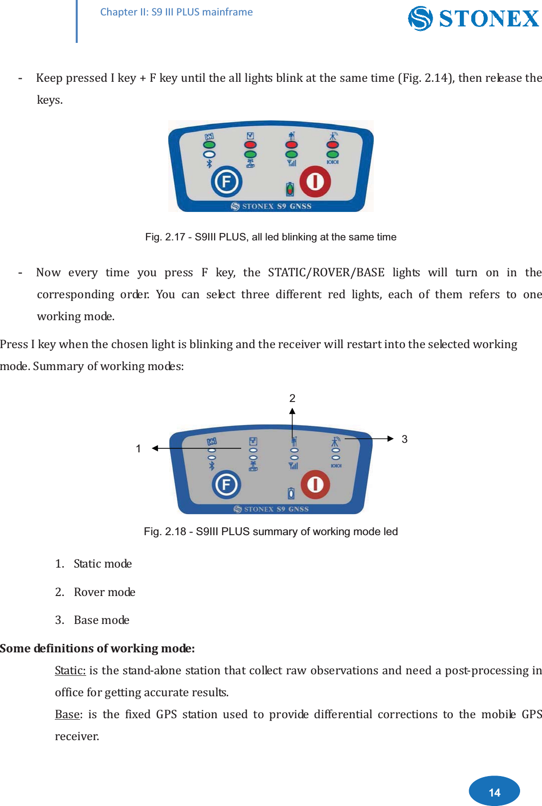ŚĂƉƚĞƌ//͗^ϵ///W>h^ŵĂŝŶĨƌĂŵĞΪȋǤʹǤͳͶȌǡǤ)LJ6,,,3/86DOOOHGEOLQNLQJDWWKHVDPHWLPHǡȀȀ Ǥ       ǡ      ǤǤǣ)LJ6,,,3/86VXPPDU\RIZRUNLQJPRGHOHGͳǤ ʹǤ ͵Ǥ ǣǣǦǦǤǣǤ123