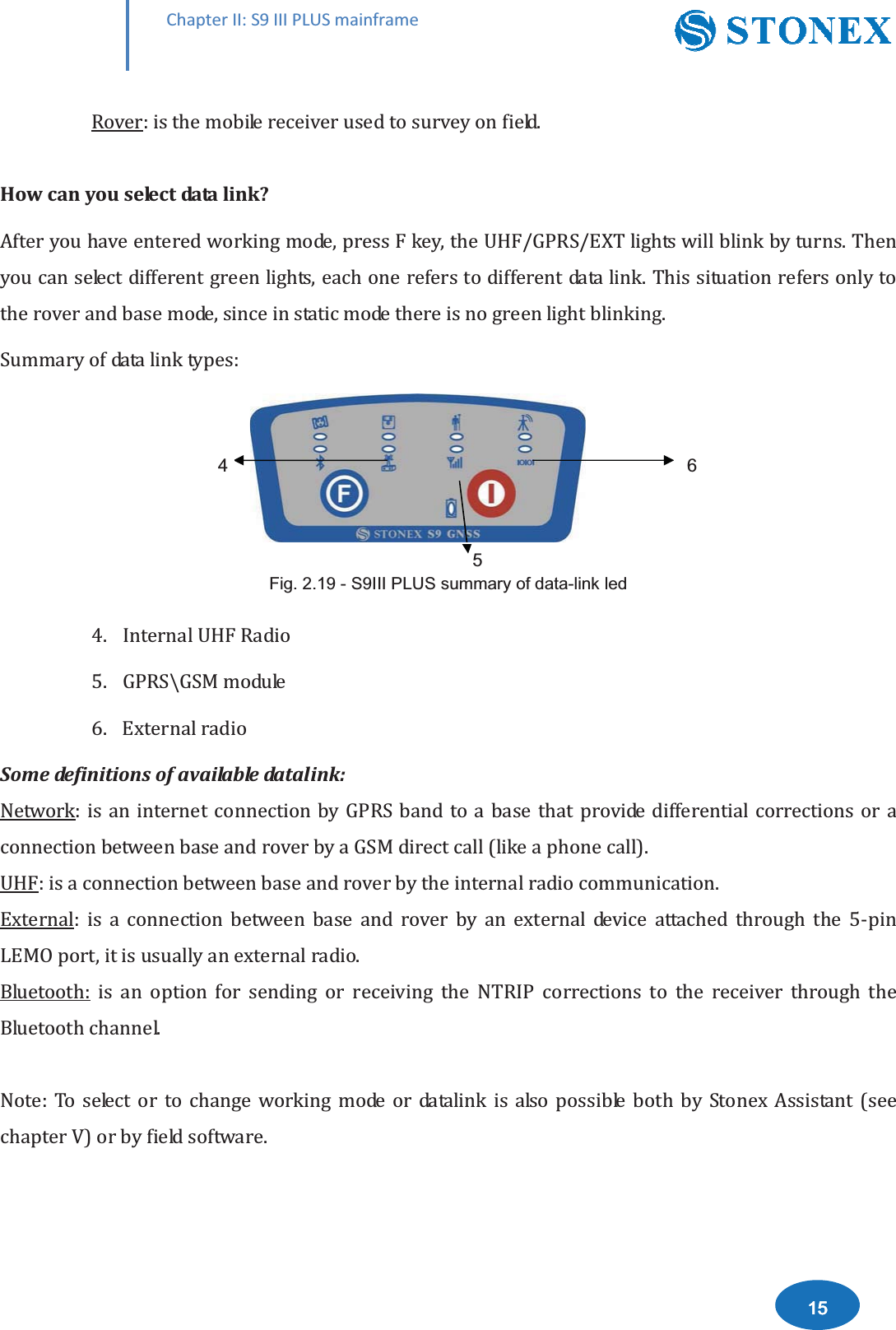 ŚĂƉƚĞƌ//͗^ϵ///W>h^ŵĂŝŶĨƌĂŵĞǣǤǫǡǡȀȀǤǡǤǡǤǣ)LJ6,,,3/86VXPPDU\RIGDWDOLQNOHGͶǤ ͷǤ ̳͸Ǥ ǣǣȋȌǤǣǤǣͷǦǡǤǣ               ǤǣȋȌǤ654