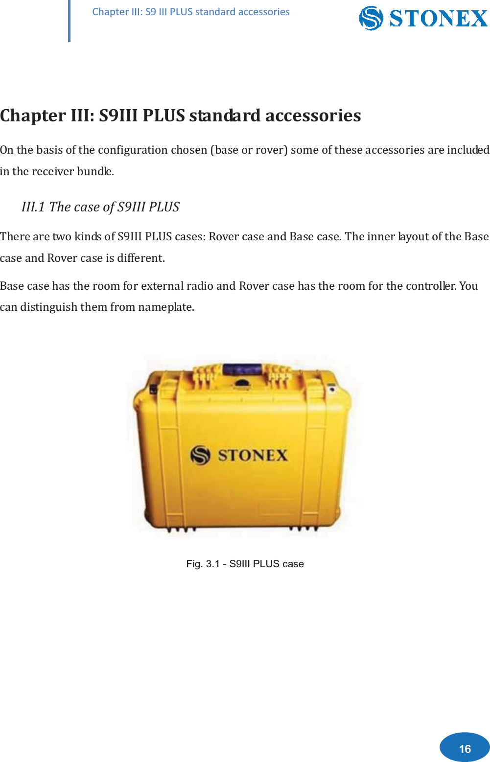 ŚĂƉƚĞƌ///͗^ϵ///W>h^ƐƚĂŶĚĂƌĚĂĐĐĞƐƐŽƌŝĞƐǣͻȋȌǤǤͷͿͻǣǤǤǤǤ)LJ6,,,3/86FDVH