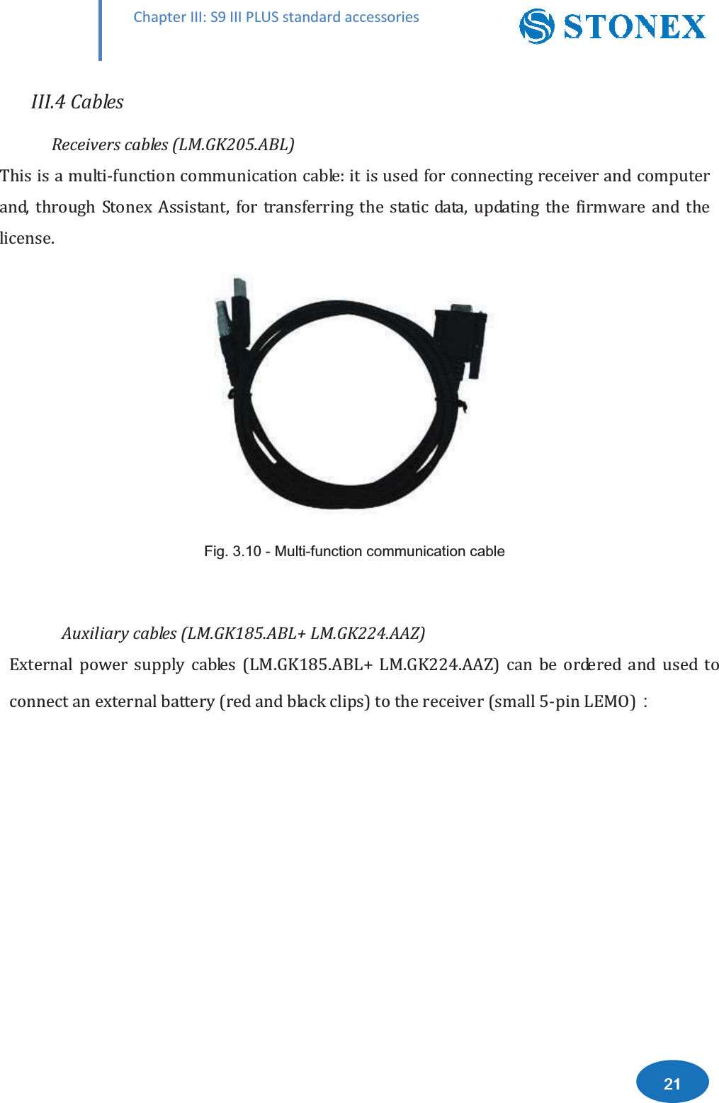 ŚĂƉƚĞƌ///͗^ϵ///W>h^ƐƚĂŶĚĂƌĚĂĐĐĞƐƐŽƌŝĞƐ ǤͺȋǤ͸ͶͻǤȌǦǣǡǡǡǤ)LJ0XOWLIXQFWLRQFRPPXQLFDWLRQFDEOHȋǤͷ;ͻǤήǤ͸͸ͺǤȌȋǤͳͺͷǤΪ ǤʹʹͶǤȌ      ȋȌȋͷǦȌ᧶