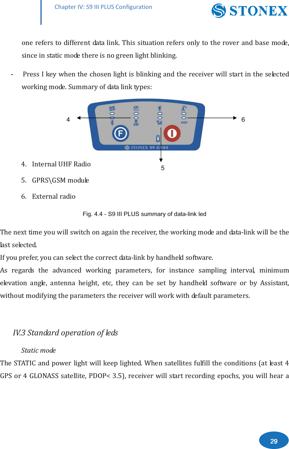 ŚĂƉƚĞƌ/s͗^ϵ///W>h^ŽŶĨŝŐƵƌĂƚŝŽŶǤǡǤǤǣͶǤ ͷǤ ̳͸Ǥ )LJ6,,,3/86VXPPDU\RIGDWDOLQNOHGǡǦǤǡǦǤ     ǡ    ǡ ǡǡǡǡǤǤ͹ǤȋͶͶǡ&delta;͵ǤͷȌǡǡ654