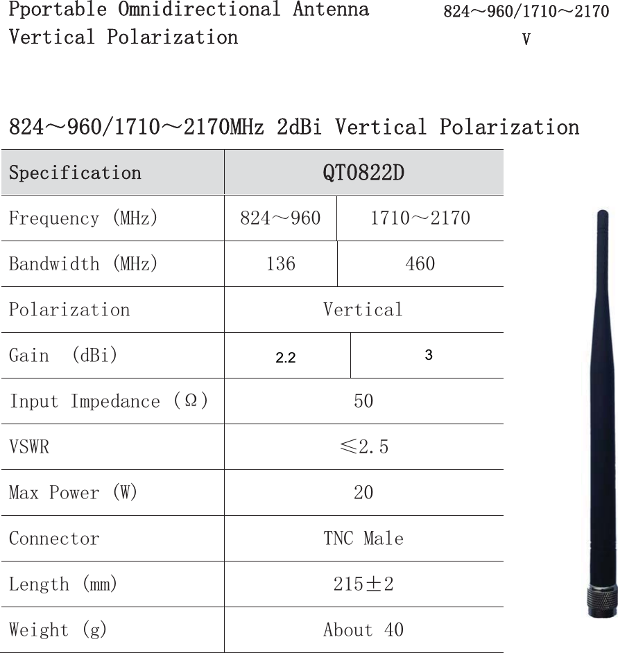 3SRUWDEOH2PQLGLUHFWLRQDO$QWHQQD̚̚9HUWLFDO3RODUL]DWLRQ9 ̚̚0+]G%L9HUWLFDO3RODUL]DWLRQ   6SHFLILFDWLRQ 47')UHTXHQF\0+] ̚ ̚%DQGZLGWK0+]  3RODUL]DWLRQ 9HUWLFDO*DLQG%L,QSXW,PSHGDQFH&iexcl; 96:5 İ0D[3RZHU: &amp;RQQHFWRU 71&amp;0DOH/HQJWKPP f:HLJKWJ $ERXW2.2 3