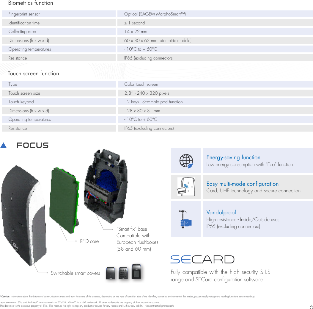 6         focus Biometrics functionLegal statements: STid and Architect®  are trademarks of STid SA. Mifare®  is a NXP trademark. All other trademarks are property of their respective owners.This document is the exclusive property of STid. STid reserves the right to stop any product or service for any reason and without any liability - Noncontractual photographs*Caution: information about the distance of communication: measured from the centre of the antenna, depending on the type of identifier, size of the identifier, operating environment of the reader, power supply voltage and reading functions (secure reading).Fingerprint sensor Optical (SAGEM MorphoSmart™)Identification time ≤ 1 secondCollecting area 14 x 22 mmDimensions (h x w x d) 60 x 80 x 62 mm (biometric module)Operating temperatures - 10°C to + 50°CResistance IP65 (excluding connectors)Fully  compatible with the  high security S.I.S range and SECard configuration software“Smart fix” base Compatible with European flushboxes (58 and 60 mm)Switchable smart coversRFID coreTouch screen functionType Color touch screen  Touch screen size 2,8’’ - 240 x 320 pixelsTouch keypad 12 keys - Scramble pad function  Dimensions (h x w x d) 128 x 80 x 31 mmOperating temperatures - 10°C to + 60°CResistance IP65 (excluding connectors)Energy-saving functionLow energy consumption with “Eco” functionEasy multi-mode configurationCard, UHF technology and secure connectionVandalproofHigh resistance - Inside/Outside usesIP65 (excluding connectors)