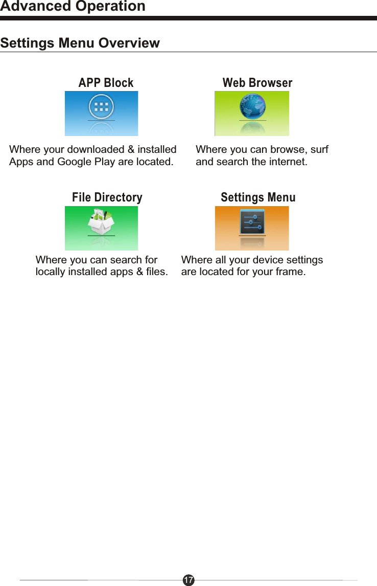 17Advanced OperationSettings Menu OverviewAPP Block Web BrowserFile Directory Settings MenuWhere your downloaded &amp; installed Apps and Google Play are located.Where you can browse, surf and search the internet.Where you can search for locally installed apps &amp; files.Where all your device settings are located for your frame.