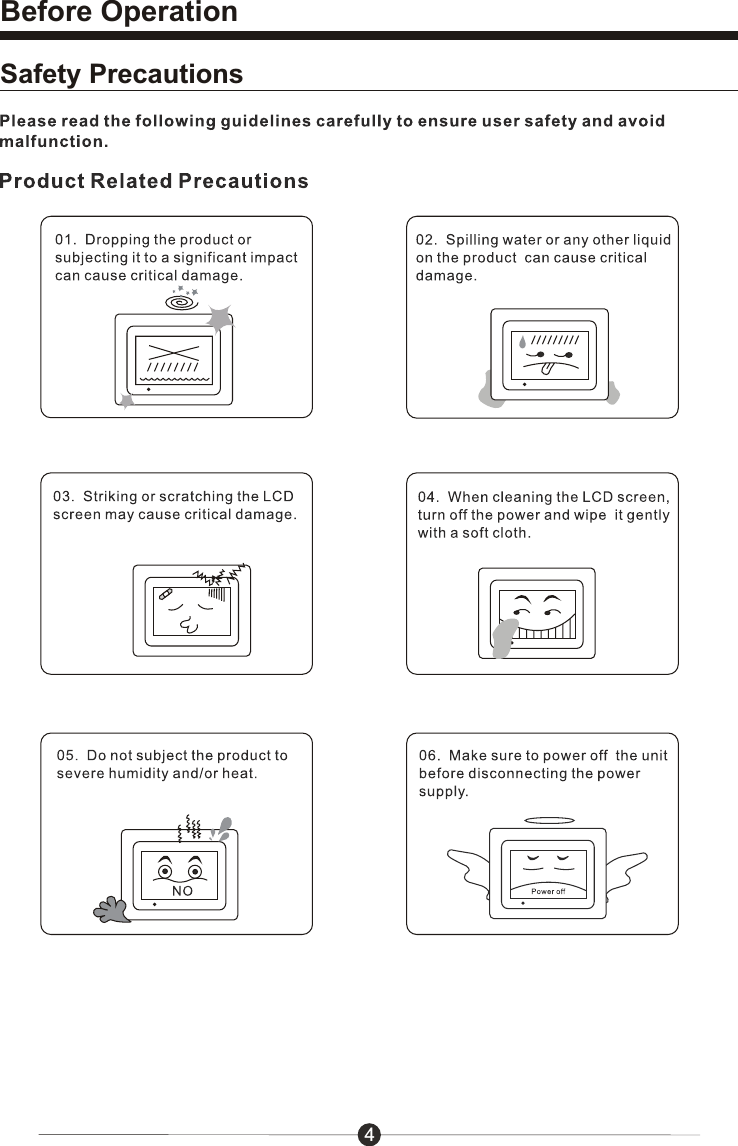 Before OperationSafety Precautions4