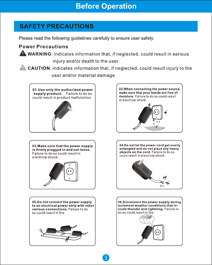 Before Operation3SAFETY PRECAUTIONS