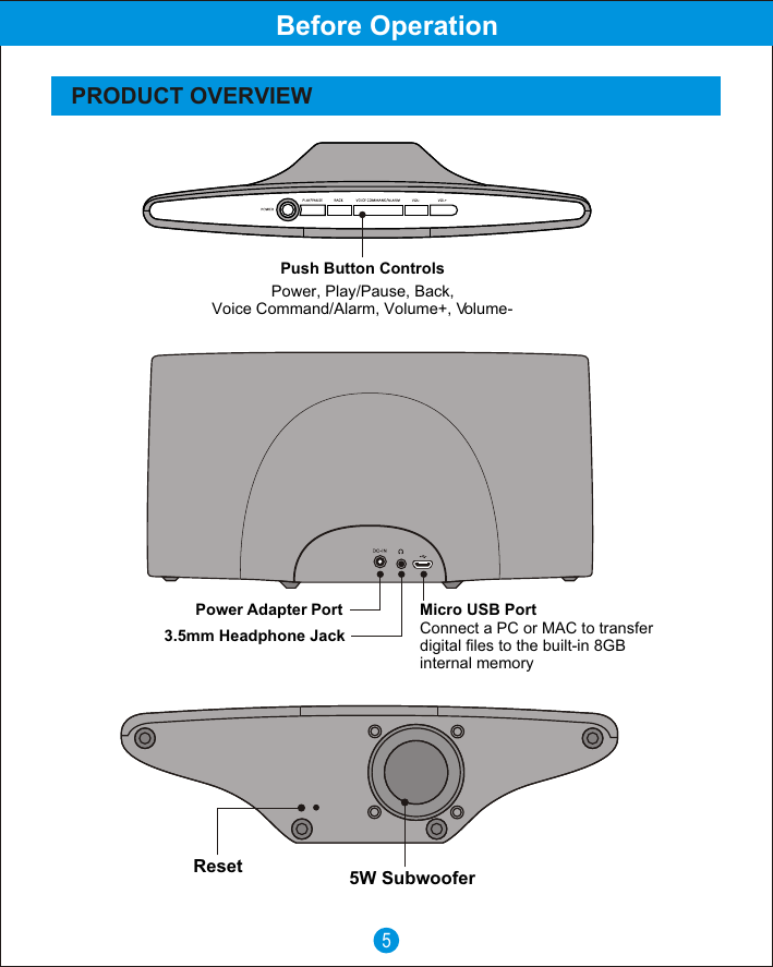 5PRODUCT OVERVIEWReset 5W SubwooferPush Button ControlsPower, Play/Pause, Back, Voice Command/Alarm, Volume+, Volume-Power Adapter Port3.5mm Headphone JackMicro USB Port Connect a PC or MAC to transfer digital files to the built-in 8GB internal memoryBefore Operation