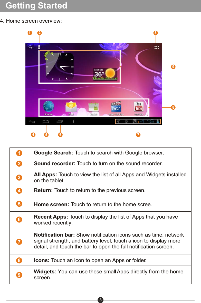 Getting Started812345678123456789Widgets: You can use these small Apps directly from the home screen.Notification bar: Show notification icons such as time, network signal strength, and battery level, touch a icon to display more detail, and touch the bar to open the full notification screen.Icons: Touch an icon to open an Apps or folder.Google Search: Touch to search with Google browser.Sound recorder: Touch to turn on the sound recorder. All Apps: Touch to view the list of all Apps and Widgets installed on the tablet.Return: Touch to return to the previous screen.Home screen: Touch to return to the home scree.Recent Apps: Touch to display the list of Apps that you have worked recently.4. Home screen overview:9