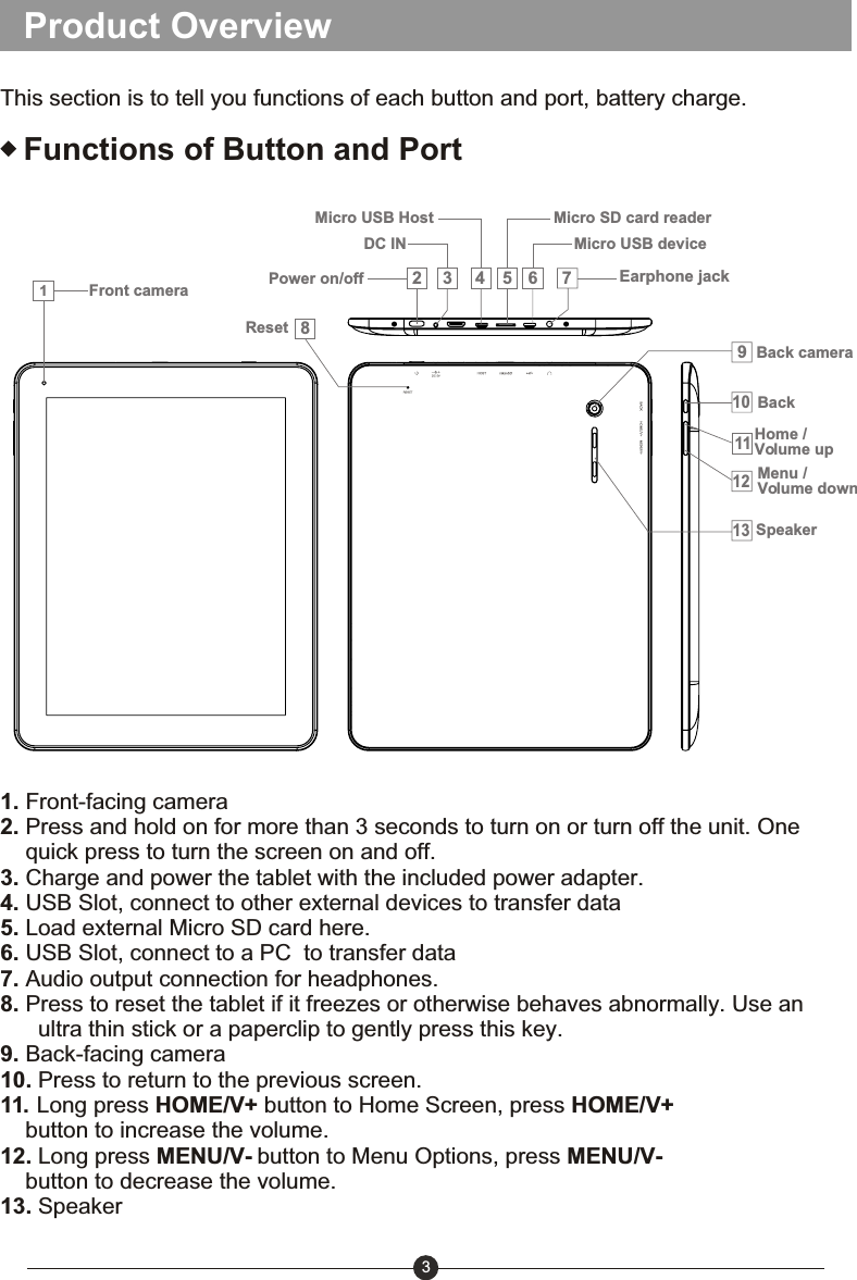 3Functions of Button and PortProduct OverviewThis section is to tell you functions of each button and port, battery charge.1. Front-facing camera2. Press and hold on for more than 3 seconds to turn on or turn off the unit. One     quick press to turn the screen on and off.3. Charge and power the tablet with the included power adapter.4. USB Slot, connect to other external devices to transfer data5. Load external Micro SD card here.6. USB Slot, connect to a PC  to transfer data7. Audio output connection for headphones.8. Press to reset the tablet if it freezes or otherwise behaves abnormally. Use an       ultra thin stick or a paperclip to gently press this key.9. Back-facing camera10. Press to return to the previous screen.11. Long press HOME/V+ button to Home Screen, press HOME/V+button to increase the volume.12. Long press MENU/V- button to Menu Options, press MENU/V-    button to decrease the volume.13. SpeakerMicro SD card reader1Front camera3452Menu /Volume downDC INMicro USB HostEarphone jack6Power on/offHome /Volume upMicro USB device78Reset101112913SpeakerBack cameraBack