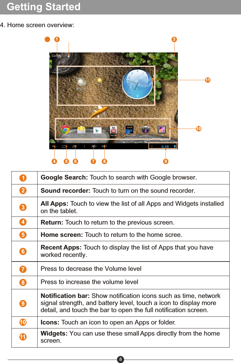 Getting Started8123456910123456789Widgets: You can use these small Apps directly from the home screen.Notification bar: Show notification icons such as time, network signal strength, and battery level, touch a icon to display more detail, and touch the bar to open the full notification screen.Icons: Touch an icon to open an Apps or folder.Google Search: Touch to search with Google browser.Sound recorder: Touch to turn on the sound recorder. All Apps: Touch to view the list of all Apps and Widgets installed on the tablet.Return: Touch to return to the previous screen.Home screen: Touch to return to the home scree.Recent Apps: Touch to display the list of Apps that you have worked recently.4. Home screen overview:117 8Press to decrease the Volume levelPress to increase the volume level1011