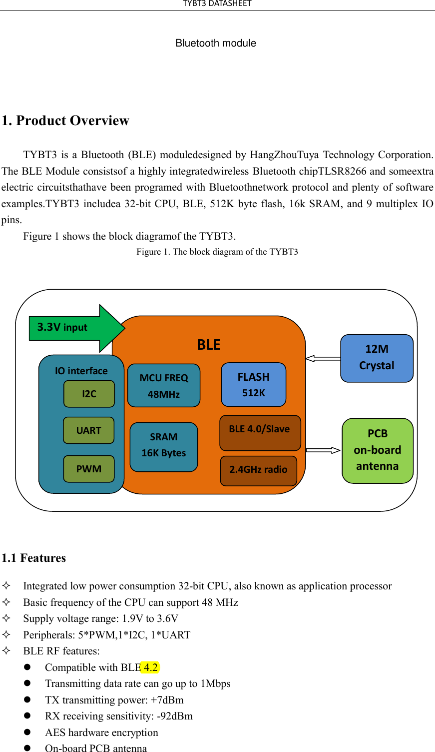 examples.TYBT3TYBT3 DATASHEET 1. Product OverviewTYBT3 is a Bluetooth (BLE) moduledesigned by HangZhouTuya Technology  Corporation. The BLE Module consistsof a highly integratedwireless Bluetooth chipTLSR8266 and someextra electric circuitsthathave been programed with Bluetoothnetwork protocol and plenty of software  includea 32-bit CPU, BLE, 512K  byte  flash,  16k  SRAM,  and 9 multiplex IO pins. Figure 1 shows the block diagramof the TYBT3. Figure 1. The block diagram of the TYBT31.1 Features Integrated low power consumption 32-bit CPU, also known as application processorBasic frequency of the CPU can support 48 MHzSupply voltage range: 1.9V to 3.6VPeripherals: 5*PWM,1*I2C, 1*UARTBLE RF features:Compatible with BLE 4.2Transmitting data rate can go up to 1MbpsTX transmitting power: +7dBmRX receiving sensitivity: -92dBmAES hardware encryptionOn-board PCB antennaBLE IO interface 12M Crystal PCB on-board antenna BLE 4.0/Slave 2.4GHz radio MCU FREQ 48MHz SRAM 16K Bytes FLASH 512K I2C 3.3V input PWM UART Bluetooth module