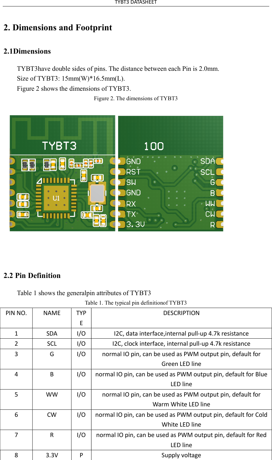 TYBT3 DATASHEET 2. Dimensions and Footprint2.1Dimensions TYBT3have double sides of pins. The distance between each Pin is 2.0mm. Size of TYBT3: 15mm(W)*16.5mm(L). Figure 2 shows the dimensions of TYBT3. Figure 2. The dimensions of TYBT3 2.2 Pin Definition Table 1 shows the generalpin attributes of TYBT3 Table 1. The typical pin definitionof TYBT3 PIN NO.  NAME  TYPE DESCRIPTION 1  SDA  I/O  I2C, data interface,internal pull-up 4.7k resistance 2  SCL  I/O  I2C, clock interface, internal pull-up 4.7k resistance 3  G  I/O  normal IO pin, can be used as PWM output pin, default for Green LED line 4  B  I/O  normal IO pin, can be used as PWM output pin, default for Blue LED line 5  WW  I/O  normal IO pin, can be used as PWM output pin, default for Warm White LED line 6  CW  I/O  normal IO pin, can be used as PWM output pin, default for Cold White LED line 7  R  I/O  normal IO pin, can be used as PWM output pin, default for Red LED line 8  3.3V  P  Supply voltage 