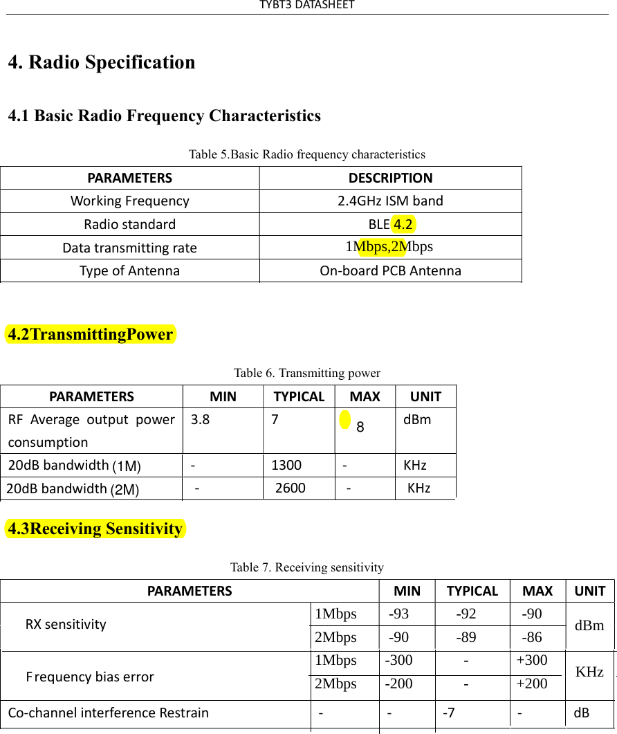 TYBT3 DATASHEET 4. Radio Specification4.1 Basic Radio Frequency Characteristics Table 5.Basic Radio frequency characteristics PARAMETERS  DESCRIPTION Working Frequency  2.4GHz ISM band Radio standard  BLE 4.2 Data transmitting rate Type of Antenna  On-board PCB Antenna 4.2TransmittingPower Table 6. Transmitting power PARAMETERS  MIN  TYPICAL  MAX  UNIT RF  Average  output  power consumption 3.8  7  dBm 20dB bandwidth  -  1300  -  KHz 4.3Receiving Sensitivity Table 7. Receiving sensitivity PARAMETERS  MIN  TYPICAL  MAX  UNIT RX sensitivity Frequency bias error Co-channel interference Restrain  -  -  -7  -  dB 1Mbps,2Mbps8(1M)20dB bandwidth (2M) -  2600  -  KHz 1Mbps -93 -92 -90 dBm 2Mbps -90 -89 -86 1Mbps -300 - +300 KHz 2Mbps -200 - +200 