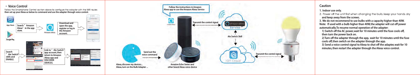 Alexa, discover my devices... Alexa, turn on the Bulb Adapter ...Send out the voice commandAle Switch Skill Transmit the control signalTransmit the control signalAmazon Echo Series and other brand Alexa voice deviceFollow the instructions in Amazon Alexa app to use the Amazon Alexa ServiceSearch”Ale Switch”skills and ENABLE. ・ Voice ControlLink to ”Ale Switch”app account, then return to Amazon Alexa app and DISCOVER DEVICES.Caution1.  Indoor use only.    and keep away from the screws.3.  We do not recommend to use bulbs with a capacity higher than 40W.Note:  If used with a bulb higher than 40W, the adapter will cut off power automatically. To resume normal operation of the adapter:    1) Switch off the AC power, wait for 10 minutes until the fuse cools off,     then turn the power back on.     2) Turn off the adapter through the app,  wait for 10 minutes until the fuse     cools off, then switch on the adapter through the app.    3) Send a voice control signal to Alexa to shut off the adapter, wait for 10     minutes, then restart the adapter through the Alexa voice control. Search ”Amazon Alexa” in the app store.Download and open the app, register or log in the Amazon account.then set up your Alexa as below to command and use the adapter through voice control.  &apos;VV9ZUXK