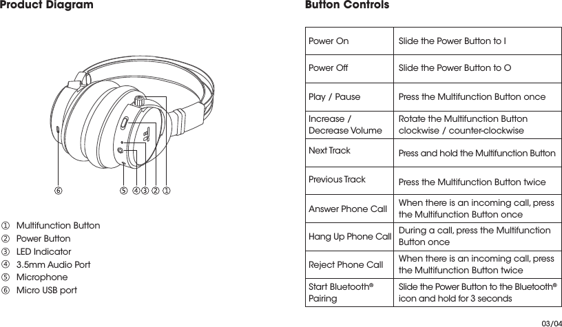 Product Diagram①②③④⑤⑥Multifunction ButtonPower ButtonLED Indicator 3.5mm Audio Port Microphone Micro USB port Button Controls03/04Slide the Power Button to I Power OnPower OffPlay / Pause Increase / Decrease VolumeNext TrackPrevious TrackAnswer Phone CallHang Up Phone CallReject Phone CallStart Bluetooth®Pairing Slide the Power Button to O Press the Multifunction Button onceRotate the Multifunction Button clockwise / counter-clockwisePress and hold the Multifunction ButtonPress the Multifunction Button twiceWhen there is an incoming call, press the Multifunction Button onceDuring a call, press the Multifunction Button onceWhen there is an incoming call, press the Multifunction Button twiceSlide the Power Button to the Bluetooth®icon and hold for 3 seconds 