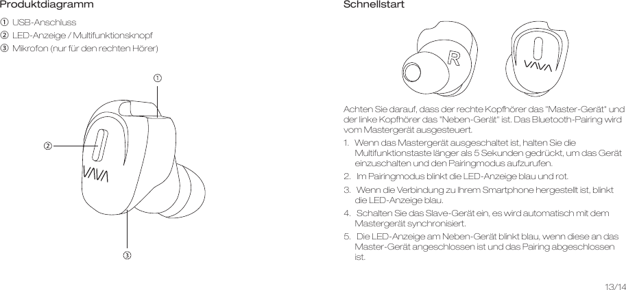 ①②③ProduktdiagrammUSB-AnschlussLED-Anzeige / MultifunktionsknopfMikrofon (nur für den rechten Hörer)SchnellstartAchten Sie darauf, dass der rechte Kopfhörer das &quot;Master-Gerät&quot; und der linke Kopfhörer das &quot;Neben-Gerät&quot; ist. Das Bluetooth-Pairing wird vom Mastergerät ausgesteuert.1.   Wenn das Mastergerät ausgeschaltet ist, halten Sie die Multifunktionstaste länger als 5 Sekunden gedrückt, um das Gerät einzuschalten und den Pairingmodus aufzurufen.2.   Im Pairingmodus blinkt die LED-Anzeige blau und rot.3.   Wenn die Verbindung zu Ihrem Smartphone hergestellt ist, blinkt die LED-Anzeige blau.4.   Schalten Sie das Slave-Gerät ein, es wird automatisch mit dem Mastergerät synchronisiert.5.   Die LED-Anzeige am Neben-Gerät blinkt blau, wenn diese an das Master-Gerät angeschlossen ist und das Pairing abgeschlossen ist.13/14