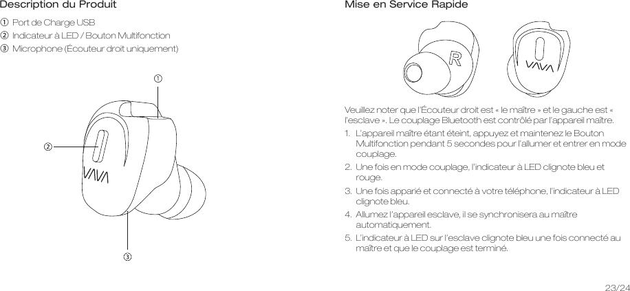 ①②③Description du ProduitPort de Charge USBIndicateur à LED / Bouton MultifonctionMicrophone (Écouteur droit uniquement)Mise en Service RapideVeuillez noter que l’Écouteur droit est « le maître» et le gauche est «l’esclave». Le couplage Bluetooth est contrôlé par l’appareil maître.1.   L’appareil maître étant éteint, appuyez et maintenez le Bouton Multifonction pendant 5 secondes pour l’allumer et entrer en mode couplage.2.  Une fois en mode couplage, l’indicateur à LED clignote bleu et rouge.3.  Une fois apparié et connecté à votre téléphone, l’indicateur à LED clignote bleu.4.  Allumez l’appareil esclave, il se synchronisera au maître automatiquement.5.  L’indicateur à LED sur l’esclave clignote bleu une fois connecté au maître et que le couplage est terminé.  23/24