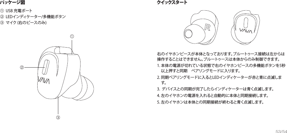 53/54①②③パッケ ージ 図USB 充電ポートLEDインディケーター/多機能ボタンマイク (右のピースのみ)クイックスタ ート右のイヤホンピースが本体となっております。ブルートゥース接続は左からは操作することはできません。ブルートゥースは本体からのみ制御できます。1. 本体の電源が切れている状態で右のイヤホンピースの多機能ボタンを5秒以上押すと同期 ペアリングモードに入ります。2. 同期ペアリングモードに入るとLEDインディケーターが赤と青に点滅します。3.  デバイスとの同期が完了したらインディケーターは青く点滅します。4. 左のイヤホンの電源を入れると自動的に本体と同期接続します。5. 左のイヤホンは本体との同期接続が終わると青く点滅します。  