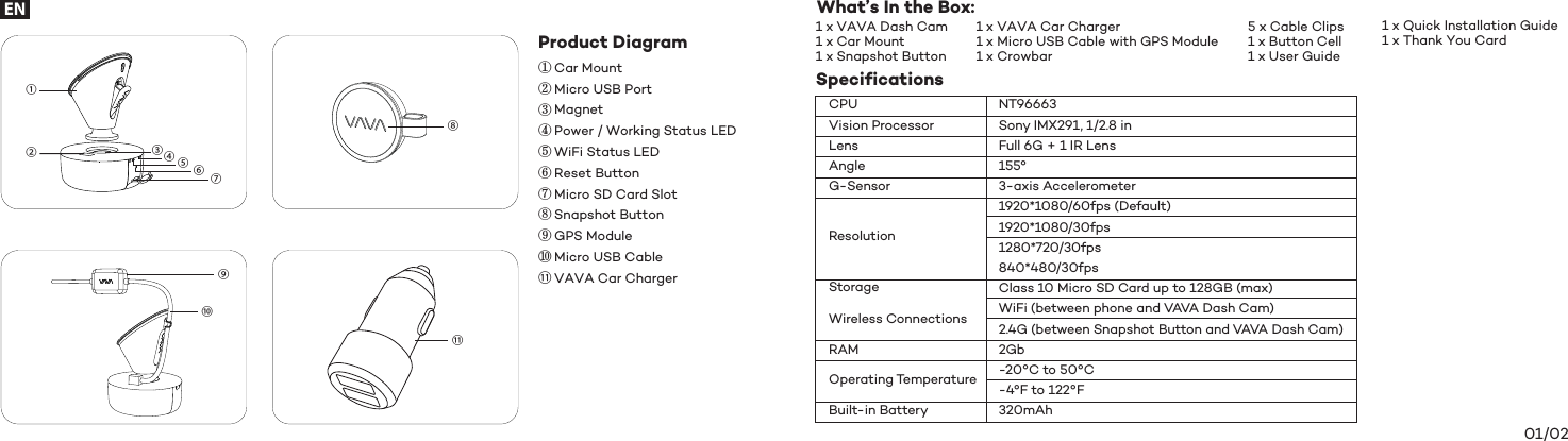 Specifications1 x Quick Installation Guide1 x Thank You CardWhat’s In the Box:Product Diagram①②③④⑤⑥⑦⑧⑨⑩⑪Car MountMicro USB PortMagnetPower / Working Status LEDWiFi Status LEDReset ButtonMicro SD Card SlotSnapshot ButtonGPS ModuleMicro USB CableVAVA Car Charger⑨⑩①②③④⑤⑥⑦⑧⑪EN1 x VAVA Dash Cam 1 x Car Mount1 x Snapshot Button1 x VAVA Car Charger1 x Micro USB Cable with GPS Module1 x Crowbar5 x Cable Clips 1 x Button Cell 1 x User Guide01/02NT96663Sony IMX291, 1/2.8 inFull 6G + 1 IR Lens155°3-axis Accelerometer1920*1080/60fps (Default)1920*1080/30fps1280*720/30fps840*480/30fpsClass 10 Micro SD Card up to 128GB (max)WiFi (between phone and VAVA Dash Cam)2.4G (between Snapshot Button and VAVA Dash Cam)2Gb-20°C to 50°C-4°F to 122°F320mAhCPU Vision ProcessorLens Angle G-SensorResolution Storage Wireless ConnectionsRAM Operating TemperatureBuilt-in Battery