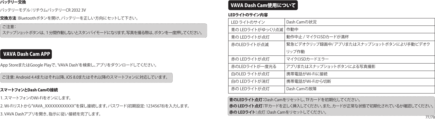 77/78VAVADashCamAPP青のLEDライト点灯：DashCamをリセットし、TFカードを初期化してください。赤のLEDライト点灯：TFカードを正しく挿入してください。また、カードが正常な状態で初期化されているか確認してください。赤のLEDライト：点灯：DashCamをリセットしてください。VAVADashCam使用についてAppStoreまたはGooglePlayで、ʻVAVADashʼを検索し、アプリをダウンロードしてください。スマートフォンとDashCamの接続1.スマートフォンのWi-Fiをオンにします。2.Wi-Fiリストから“VAVA̲XXXXXXXXXXXX”を探し接続します。パスワード(初期設定:12345678)を入力します。3.VAVADashアプリを開き、指示に従い接続を完了します。ご注意:Android4.4またはそれ以降、iOS8.0またはそれ以降のスマートフォンに対応しています。LEDライトのサイン内容LEDライトのサイン青のLEDライトがゆっくり点滅青のLEDライトが点灯赤のLEDライトが点滅赤のLEDライトが点灯赤のLEDライトが一度光る白のLEDライトが点灯白のLEDライトが消灯赤のLEDライトが点灯DashCamの状況作動中動作中止/マイクロSDカードが満杯緊急ビデオクリップ録画中/アプリまたはスナップショットボタンにより手動ビデオクリップ作動マイクロSDカードエラーアプリまたはスナップショットボタンによる写真撮影携帯電話がWi-Fiに接続携帯電話がWi-Fiから切断DashCamの故障ご注意：スナップショットボタンは、１分間作動しないとスタンバイモードになります。写真を撮る際は、ボタンを一度押してください。バッテリー 交 換バッテリーモデル：リチウムバッテリーCR20323V交換方法：Bluetoothボタンを開け、バッテリーを正しい方向にセットして下さい。