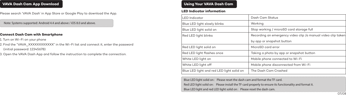 07/08Blue LED light solid on：Please reset the dash cam and format the TF card.Red LED light solid on：Please install the TF card properly to ensure its functionality and format it.Blue LED light and red LED light solid on：Please reset the dash cam.VAVA Dash Cam App Download Using Your VAVA Dash CamPlease search ‘VAVA Dash’ in App Store or Google Play to download the App.Note: Systems supported: Android 4.4 and above / iOS 8.0 and above.Connect Dash Cam with Smartphone1. Turn on Wi-Fi on your phone2. Find the “VAVA_XXXXXXXXXXXX” in the Wi-Fi list and connect it, enter the password     (initial password: 12345678)3. Open the VAVA Dash App and follow the instruction to complete the connection.LED Indicator informationLED IndicatorBlue LED light slowly blinksBlue LED light solid onRed LED light blinksRed LED light solid onRed LED light ﬂashes onceWhite LED light on White LED light offBlue LED light and red LED light solid onDash Cam StatusWorkingStop working / microSD card storage fullRecording an emergency video clip /a manual video clip taken by app or snapshot buttonMicroSD card errorTaking a photo by app or snapshot buttonMobile phone connected to Wi-FiMobile phone disconnected from Wi-FiThe Dash Cam Crashed