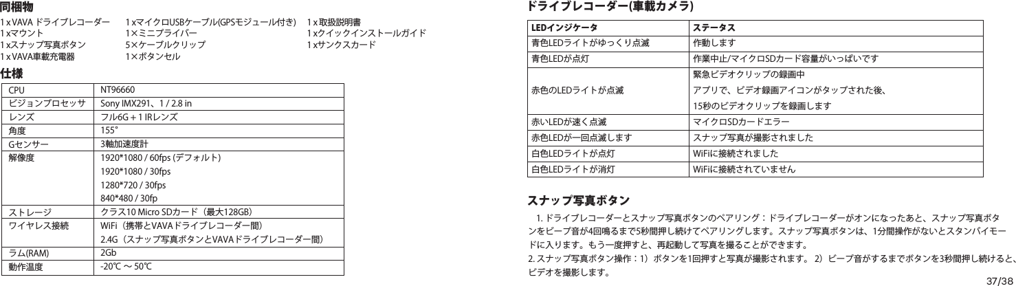 37/38仕様同梱物1 x VAVA ドライブレコーダー 1 xマウント1 xスナップ写真ボタン1 x VAVA車載充電器1 xマイクロUSBケーブル(GPSモジュール付き)1×ミニプライバー5×ケーブルクリップ1×ボタンセル 1 x 取扱説明書1 xクイックインストールガイド1 xサンクスカードCPU ビジョンプロセッサレンズ 角度 Gセンサー解像度 ストレージ ワイヤレス接続ラム(RAM) 動作温度NT96660 Sony IMX291、1 / 2.8 inフル6G + 1 IRレンズ155° 3軸加速度計1920*1080 / 60fps (デフォルト)1920*1080 / 30fps1280*720 / 30fps840*480 / 30fpクラス10 Micro SDカード（最大128GB）WiFi（携帯とVAVAドライブレコーダー間）2.4G（スナップ写真ボタンとVAVAドライブレコーダー間）2Gb-20℃ ∼ 50℃     ドライブレコーダー(車載カメラ) スナップ写真ボタンLEDインジケータ     1. ドライブレコーダーとスナップ写真ボタンのペアリング：ドライブレコーダーがオンになったあと、スナップ写真ボタンをビープ音が4回鳴るまで5秒間押し続けてペアリングします。スナップ写真ボタンは、1分間操作がないとスタンバイモードに入ります。もう一度押すと、再起動して写真を撮ることができます。2. スナップ写真ボタン操作：1）ボタンを1回押すと写真が撮影されます。 2）ビープ音がするまでボタンを3秒間押し続けると、ビデオを撮影します。青色LEDライトがゆっくり点滅 青色LEDが点灯赤色のLEDライトが点滅赤いLEDが速く点滅赤色LEDが一回点滅します白色LEDライトが点灯白色LEDライトが消灯作動します 作業中止/マイクロSDカード容量がいっぱいです緊急ビデオクリップの録画中   アプリで、ビデオ録画アイコンがタップされた後、15秒のビデオクリップを録画しますマイクロSDカードエラー スナップ写真が撮影されましたWiFiに接続されましたWiFiに接続されていませんステータス 