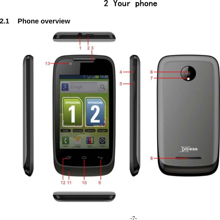 -7- 2 Your phone 2.1 Phone overview                   