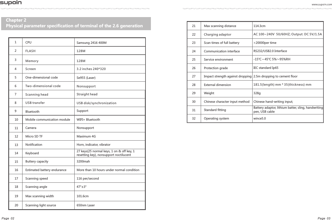 Page  03Page  02Chapter 2 Physical parameter specification of terminal of the 2.6 generation12CPU Samsung 2416 400M35One-dimensional code Se955 (Laser)46FLASH 128MMemory 128MScreen 3.2 inches 240*320Two-dimensional code      Nonsupport7Scanning head Straight head8USB transfer USB disk/synchronization79Bluetooth Support12 Micro SD TF Maximum 4G13 Notification Horn, indicator, vibrator1516 Estimated battery endurance More than 10 hours under normal condition17 Scanning speed 116 per/second18 Scanning angle 47&deg;&plusmn;3&deg;19 Max scanning width 101.6cm20 Scanning light source     650nm LaserButtery capacity             3200mahKeyboard 27 keys(25 normal keys, 1 on &amp; off key, 1 resetting key), nonsupport noctilucent1411 Camera Nonsupport10 Mobile communication module       WIFI+ Bluetooth21 Max scanning distance         114.3cm2223 Scan times of full battery                     >20000per time2425Communication interface                 RS232/USB2.0 Interface26Service environment    -15℃～45℃  5%～95%RH28Impact strength against dropping               2.5m dropping to cement floor27Protection grade IEC standard Ip65External dimension         29 Weight 328g30 Chinese character input method                       Chinese hand-writing input;32 Operating system wince5.031 Standard fitting         Battery adaptor, lithium batter, sling, handwriting pen, USB cableCharging adaptor AC 100~240V  50/60HZ; Output: DC 5V/1.5A181.5(length) mm * 35(thickness) mm