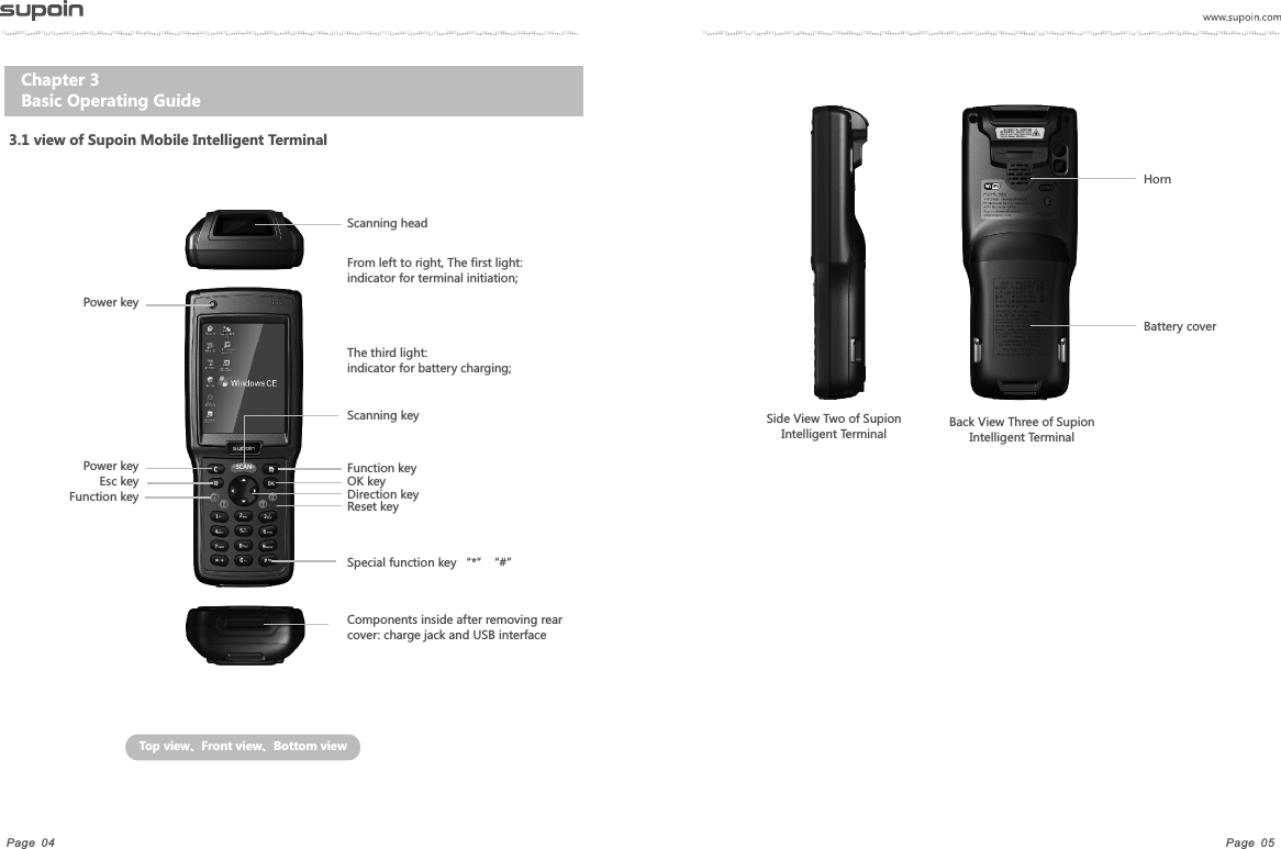 Page  05Page  04Chapter 3 Basic Operating GuideScanning keyDirection keyEsc keyPower keyOK keyFunction keySpecial function key &ldquo;*&rdquo;&ldquo;#&rdquo;Function keyReset keyComponents inside after removing rear cover: charge jack and USB interfacePower keyFrom left to right, The first light: indicator for terminal initiation;The third light: indicator for battery charging;Scanning headTop view、Front view、Bottom view3.1 view of Supoin Mobile Intelligent TerminalBattery coverHornSide View Two of Supion Intelligent Terminal Back View Three of Supion Intelligent TerminalSCAN