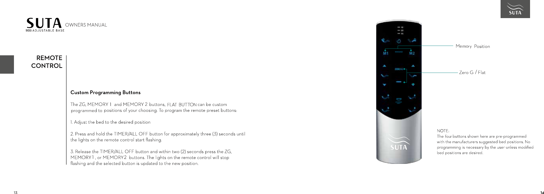 Page 11 of SUTA RE900 RF REMOTE User Manual SUTA 900i             