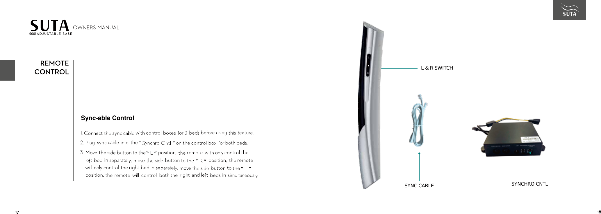 Page 13 of SUTA RE900 RF REMOTE User Manual SUTA 900i             