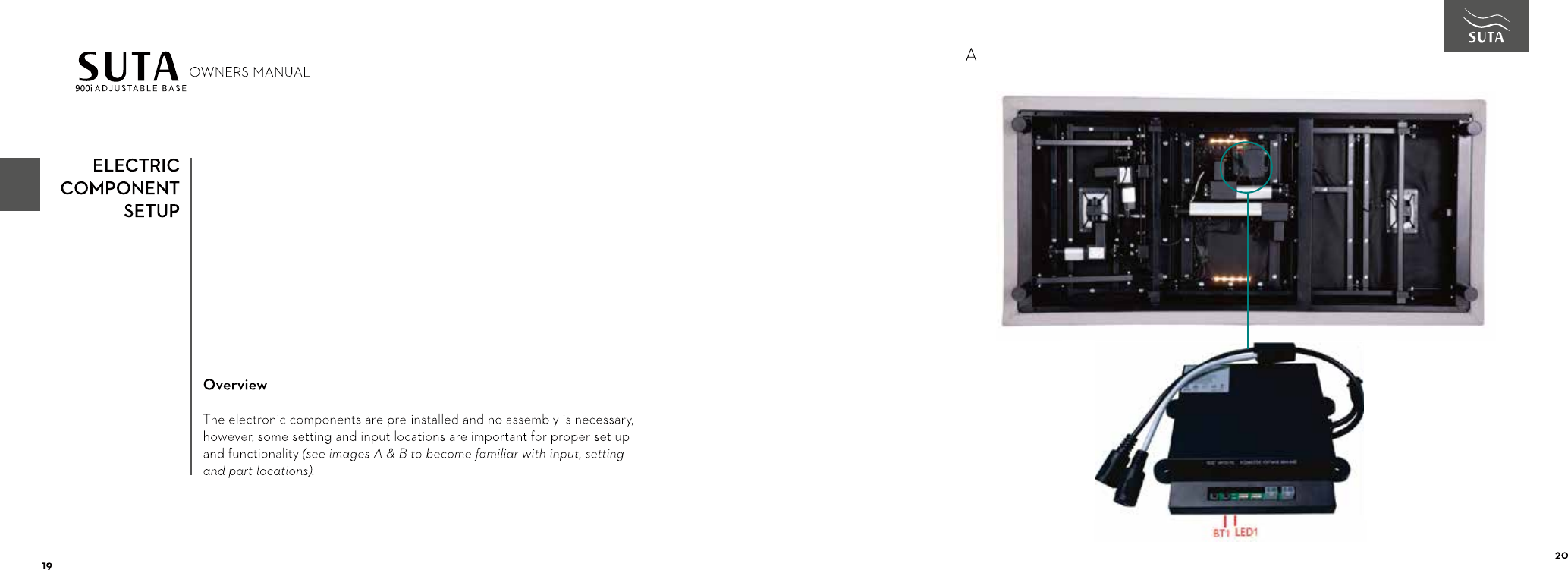 Page 14 of SUTA RE900 RF REMOTE User Manual SUTA 900i             